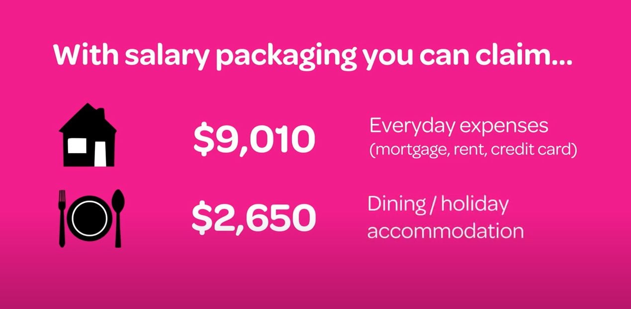 Watch Our Salary Packaging Videos Get Tips and Tricks Here!